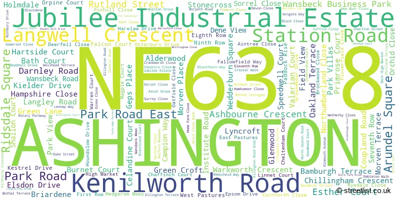 A word cloud for the NE63 8 postcode